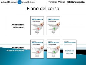 autopubblicazione Francesco Marino Telecomunicazioni Piano del corso Articolazione