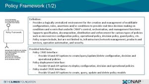 Policy Framework 12 Policy CRUD interface Policy deployment