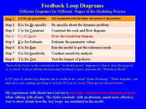 Feedback Loop Diagrams Different Diagrams for Different Stages