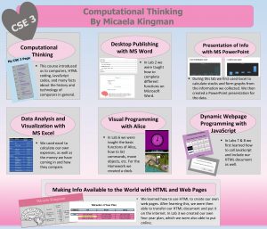 S C Computational Thinking By Micaela Kingman 3
