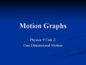 Motion Graphs Physics 9 Unit 2 One Dimensional