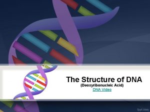 The Structure of DNA Deoxyribonucleic Acid DNA Video