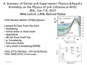 Cold Nuclear Matter CNM physics Lessons Clues from