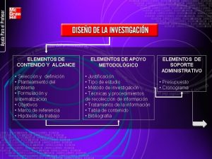 ELEMENTOS DE CONTENIDO Y ALCANCE Seleccin y definicin