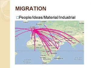 MIGRATION PeopleIdeasMaterialIndustrial Human Migration Human Migration is the