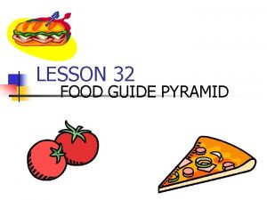 LESSON 32 FOOD GUIDE PYRAMID Food group category