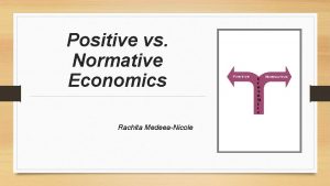 Positive vs Normative Economics Rachita MedeeaNicole What is