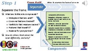 Step 1 Frame Audit Separate the frame Separate