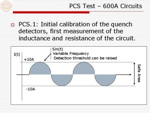 PCS Test 600 A Circuits o PCS 1