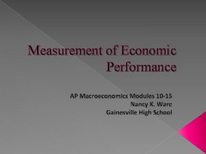 Measurement of Economic Performance AP Macroeconomics Modules 10