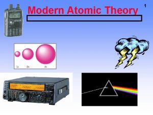 Modern Atomic Theory 1 Bohrs Model Nucleus Electron