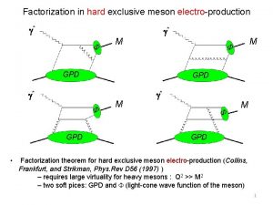 Factorization in hard exclusive meson electroproduction g F