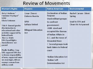 Review of Movements Womans Rights Hispanic Native American