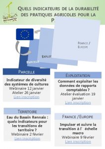 QUELS INDICATEURS DE LA DURABILIT DES PRATIQUES AGRICOLES