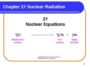 Chapter 21 Nuclear Radiation 21 Nuclear Equations Copyright