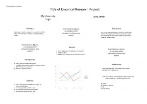 Empirical poster example Title of Empirical Research Project Empirical poster example Title of Empirical Research Project