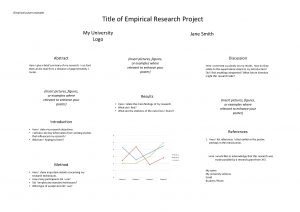 Empirical poster example Title of Empirical Research Project