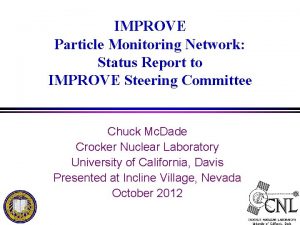 IMPROVE Particle Monitoring Network Status Report to IMPROVE