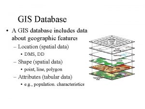 GIS Database A GIS database includes data about