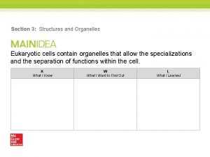 Section 3 Structures and Organelles Eukaryotic cells contain