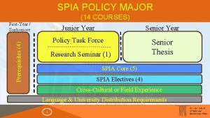 SPIA POLICY MAJOR 14 COURSES Prerequisites 4 FirstYear