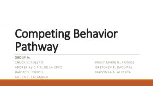 Competing Behavior Pathway GR OU P A CHUCK