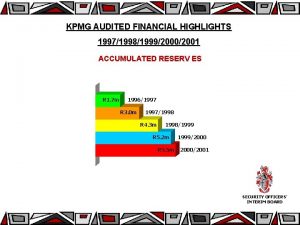 KPMG AUDITED FINANCIAL HIGHLIGHTS 19971998199920002001 ACCUMULATED RESERV ES