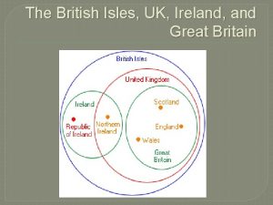 The British Isles UK Ireland and Great Britain