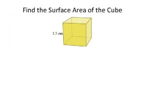 Find the Surface Area of the Cube Find