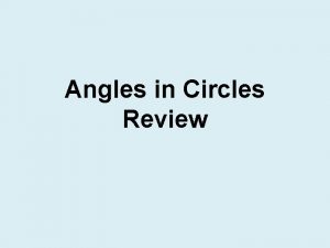 Angles in Circles Review Radius A radius is