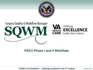 Surgery Quality and Workflow Manager PACU Phase I