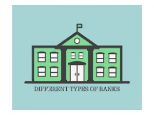 CHAPTER2 Small finance banks Payment banks CLASSIFICATION OF