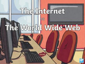 The Net and the Web Most people think