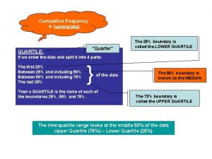 Cumulative frequency running total QUARTILE Quarter The 25