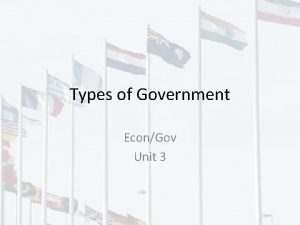 Types of Government EconGov Unit 3 Opener 11917