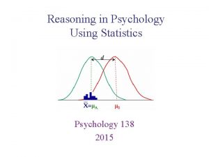 Reasoning in Psychology Using Statistics Psychology 138 2015