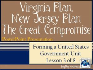 VOCABULARY Unicameral government James Madison Virginia Plan New