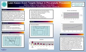 Lean Kaizen Event Targets Delays in Preanalytic Processes