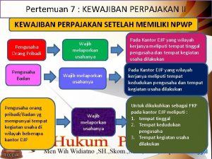 Pertemuan 7 KEWAJIBAN PERPAJAKAN II KEWAJIBAN PERPAJAKAN SETELAH