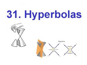 31 Hyperbolas A hyperbola is a set of