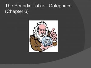 The Periodic TableCategories Chapter 6 Dmitri Mendeleev 1869