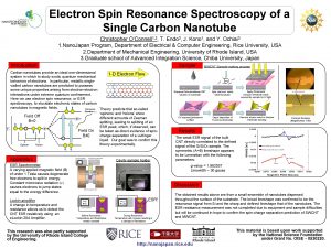 Electron Spin Resonance Spectroscopy of a Single Carbon