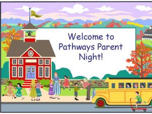 Welcome to Pathways Parent Night Mrs Pollard Mrs