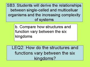 SB 3 Students will derive the relationships between
