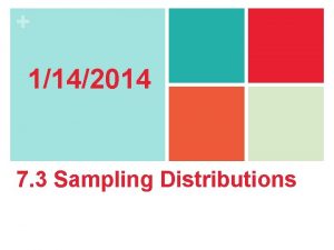 1142014 7 3 Sampling Distributions Section 7 3