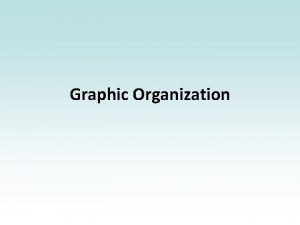 Graphic Organization What is a Graphic A Graphic