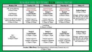 Alisal high schoolDaily Distance Review learning structure Monday