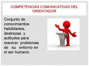 COMPETENCIAS COMUNICATIVAS DEL ORIENTADOR Conjunto de conocimientos habilidades