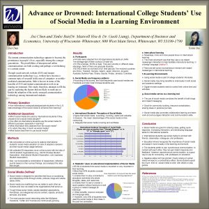 Advance or Drowned International College Students Use of