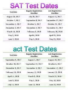 SAT Test Dates Test Date Regular Registration Deadline